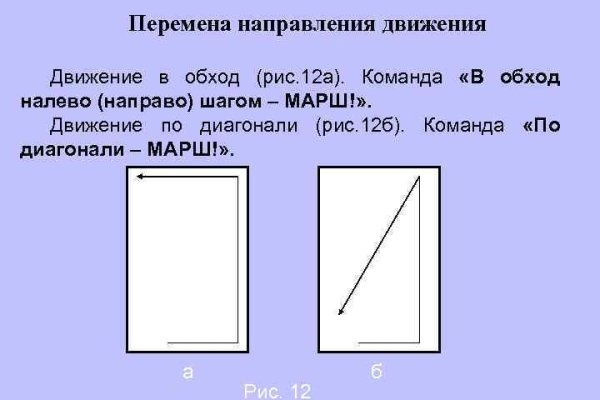 Кракен ссылка 2web krakendark link